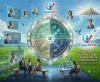 Sức Mạnh Cộng Hưởng Từ Bộ Não AI Trên Nền Tảng Coaching Platform Pro