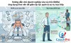 Khai vấn giúp các chủ doanh nghiệp SME trao quyền hiệu quả, giảm thiểu áp lực quản lý vi mô.