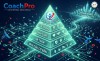 ứng dụng tháp Maslow truyền thống tại các doanh nghiệp