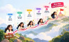 Mục tiêu của Coachee