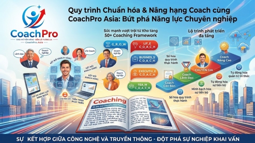 Chuẩn hóa & Nâng hạng Coach cùng CoachPro Asia