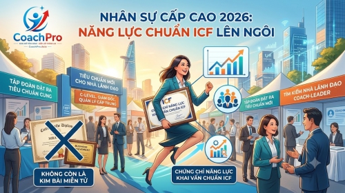 Nhân Sự Cấp Cao 2026: Năng Lực Chuẩn ICF Lên Ngôi