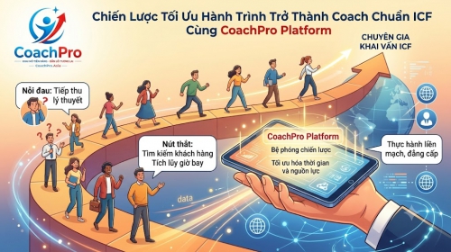 Chiến Lược Tối Ưu Hành Trình Trở Thành Coach Chuẩn ICF Cùng CoachPro