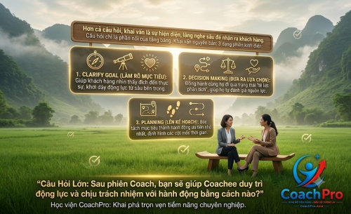 KHAI VẤN BẢN THỂ KHÔNG BẮT ĐẦU TỪ CÂU HỎI – NÓ CẦN MỘT HỆ ĐIỀU HÀNH THẤU CẢM