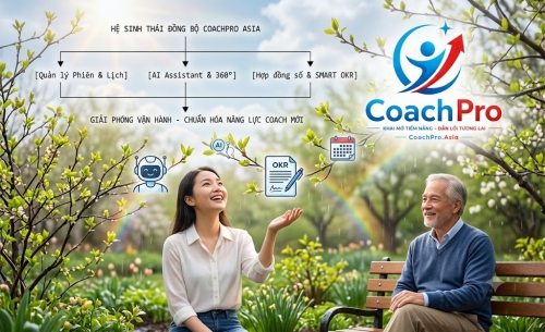 HÀNH TRÌNH TỪ COACHEE SANG COACH CHUYÊN NGHIỆP: KIẾN TẠO BỆ PHÓNG TOÀN DIỆN