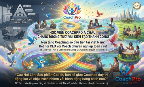 Kỷ Nguyên Khai Phóng Hiệu Suất: Cách Nền Tảng Coaching Số Định Hình Lại Tương Lai Quản Trị Tại Việt Nam