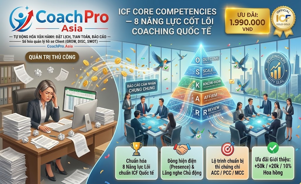 ICF CORE COMPETENCIES - Phát hành bởi Học viện CoachPro Asia